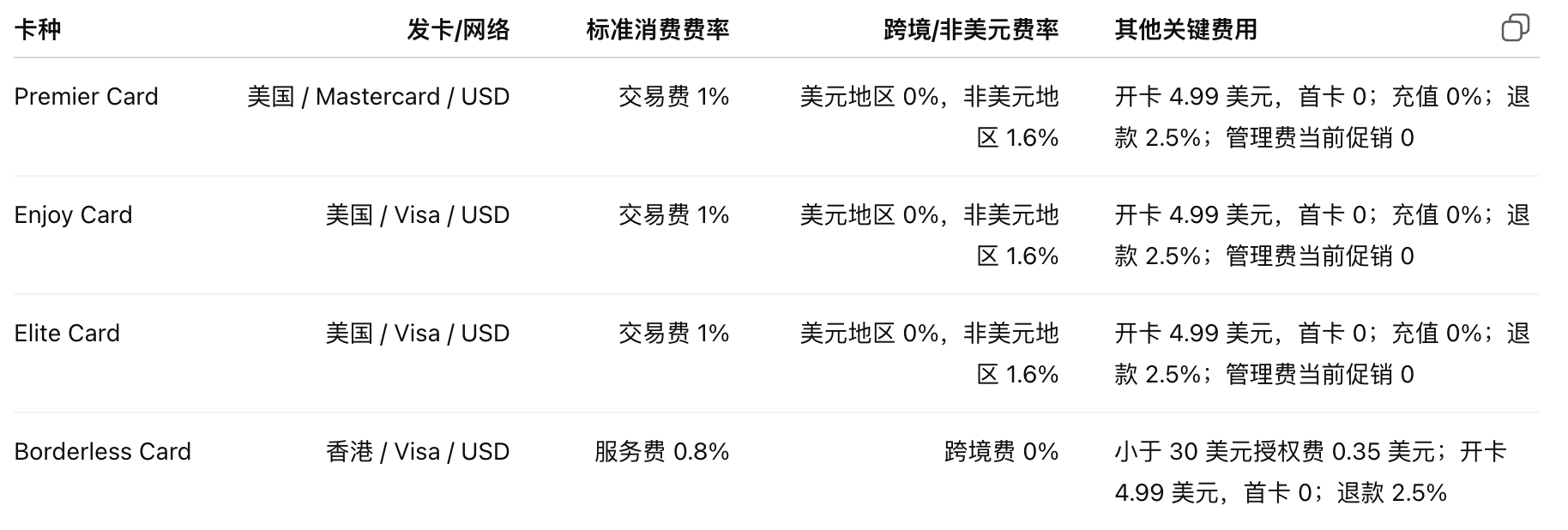 截屏2026-05-15 22.41.57